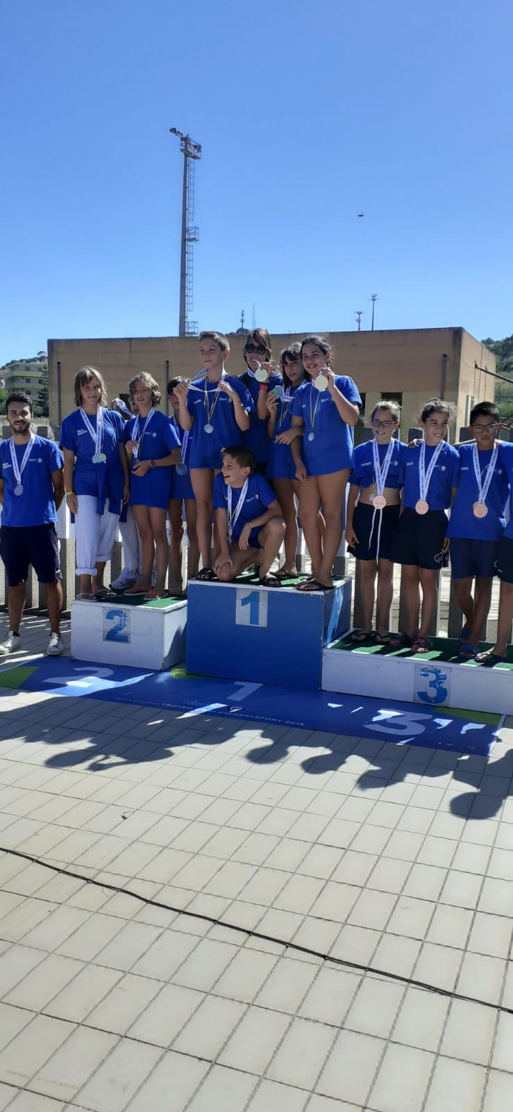 Nuoto Pinnato